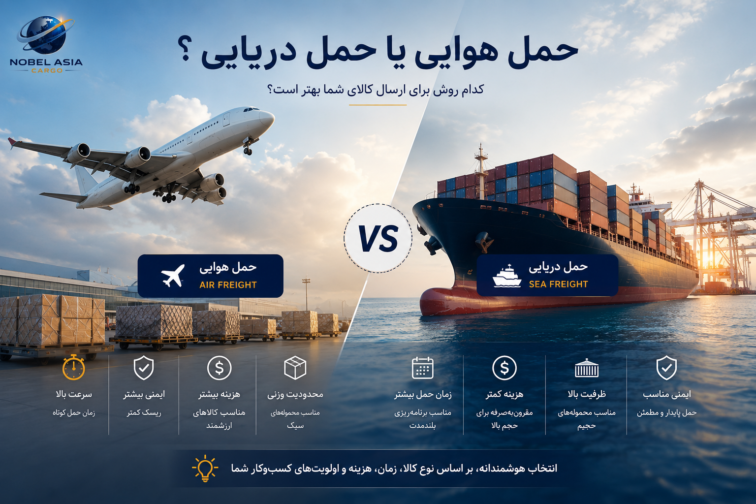 حمل هوایی یا حمل دریایی؟ کدام روش برای واردات شما مناسب‌تر است؟