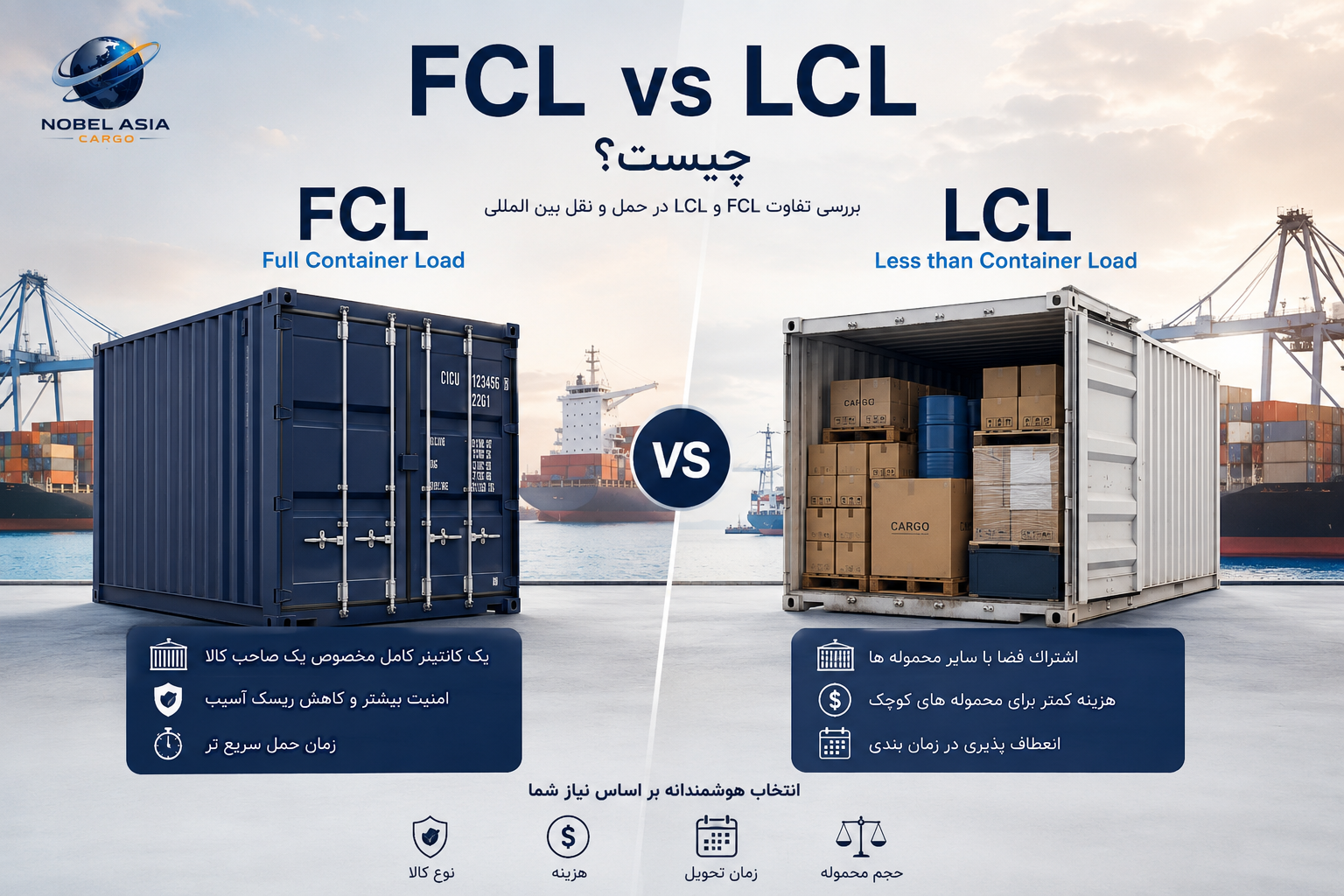 FCL و LCL چیست؟ راهنمای کامل انتخاب بهترین روش حمل دریایی
