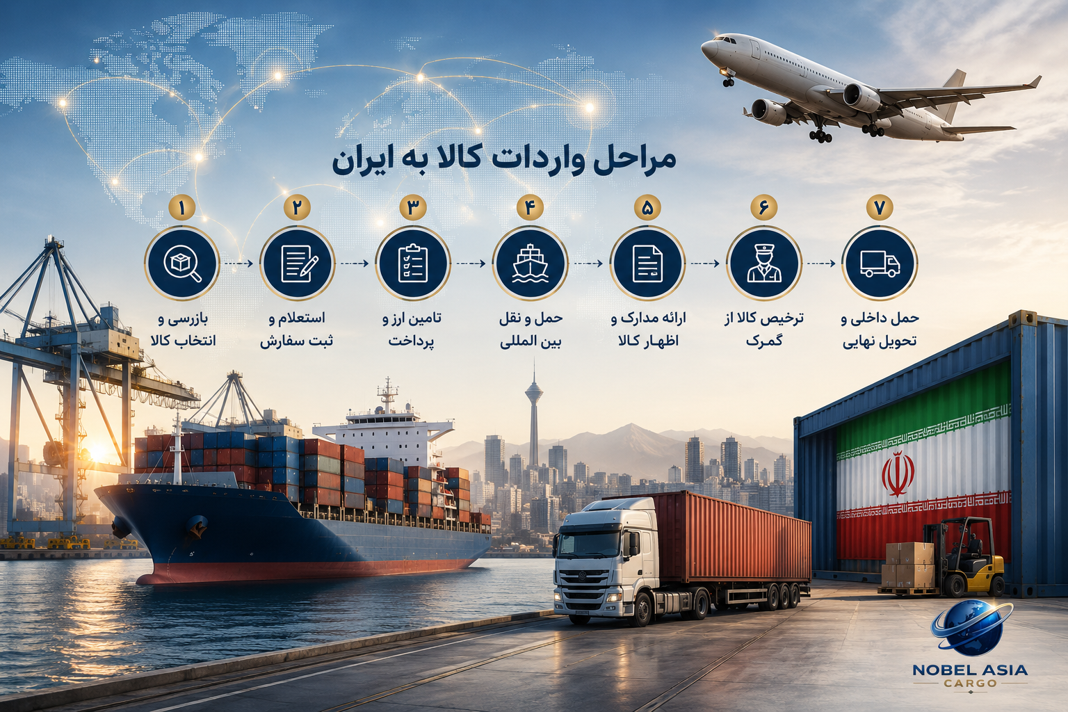 مراحل واردات کالا به ایران؛ راهنمای کامل از خرید خارجی تا ترخیص کالا